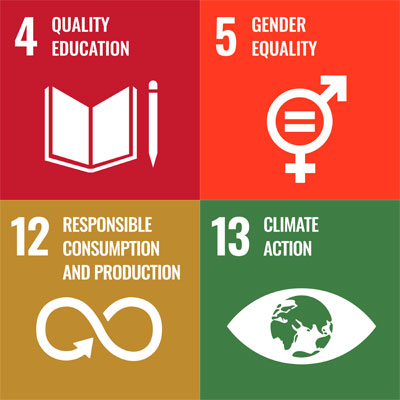 Qkine sustainability goals selections