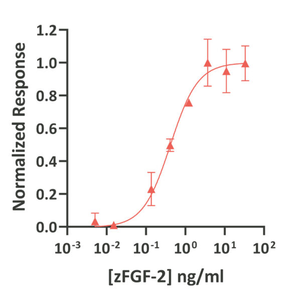 Qk116-FG vial image